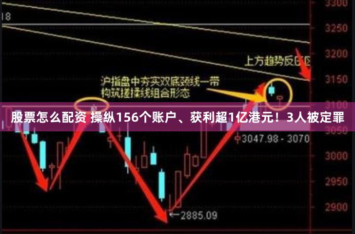 股票怎么配资 操纵156个账户、获利超1亿港元！3人被定罪